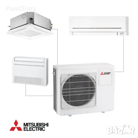 Мултисплит Mitsubishi Electric MXZ-3F68VF, Клас А++