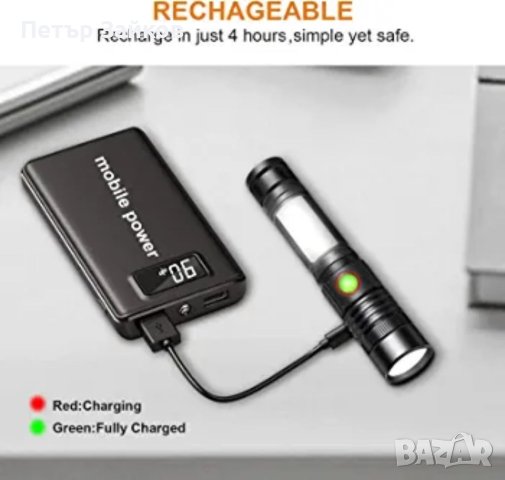  фенер REHKITTZ Акумулаторни (включително 2500mAh батерия) , снимка 3 - Друга електроника - 40818116