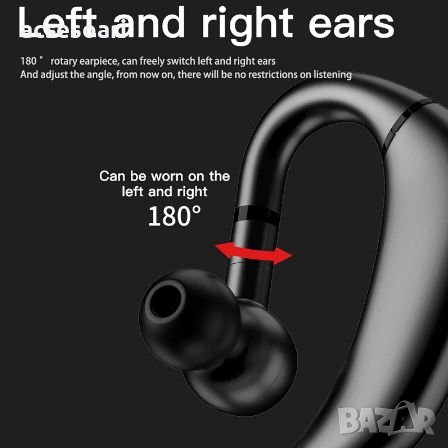 Хендсфри слушалка Bluetooth V 5.0, снимка 4 - Слушалки, hands-free - 37071629