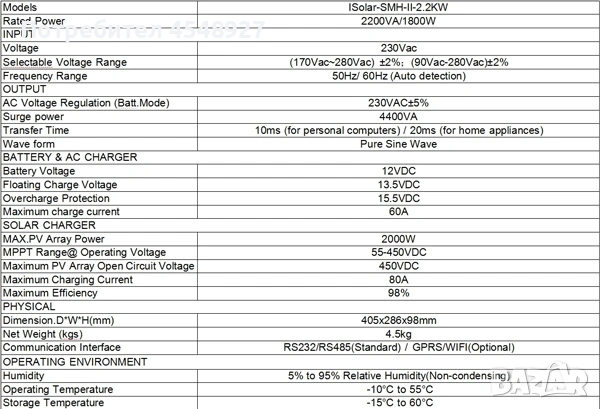 Хибриден соларен инвертор 2,2KW 12W, снимка 3 - Друга електроника - 53159296