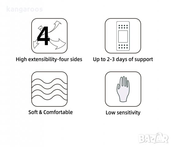 Dynamic Tape Kindmax 4 ways, снимка 4 - Други - 31448059