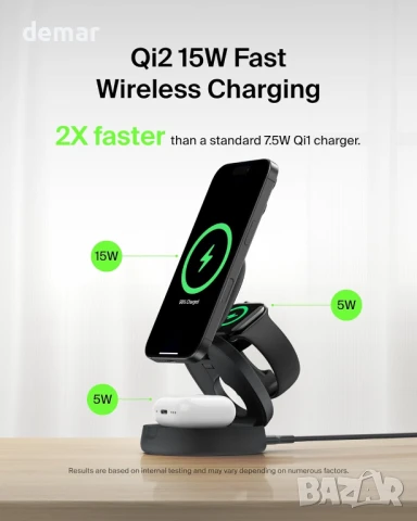 Зарядно устройство Belkin MagSafe, 3-в-1 безжична зарядна станция, Qi2, снимка 3 - Безжични зарядни - 51213664