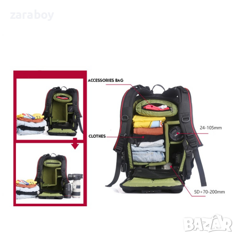 Нова раница за DSLR фотоапарат, обективи и лаптоп CAREELL C3056, снимка 7 - Чанти, стативи, аксесоари - 36559494