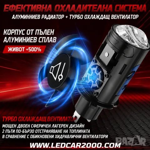 LED крушки H4 Mini с CSP LED технология – размер като оригиналната H4 крушка, снимка 13 - Аксесоари и консумативи - 55705521