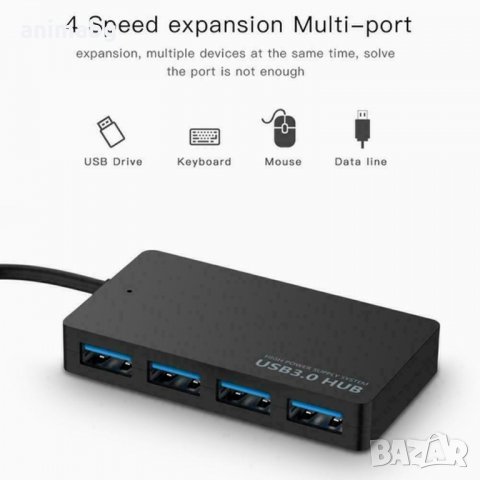 ANIMABG 4 Port USB Хъб 3.0 Hub 5Gbps Portable Compact, снимка 2 - Други - 32189145