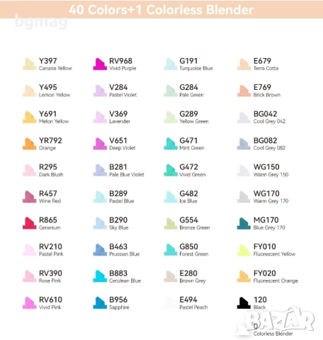 Ohuhu Oahu Art Markers Set-перманентни маркери, комплект 40 цвята, снимка 13 - Ученически пособия, канцеларски материали - 52183685