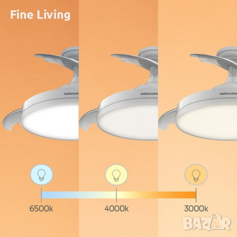 Вентилатор за таван с осветление,  Brizy Bright Foldable -50% отстъпка, снимка 2 - Вентилатори - 52129496