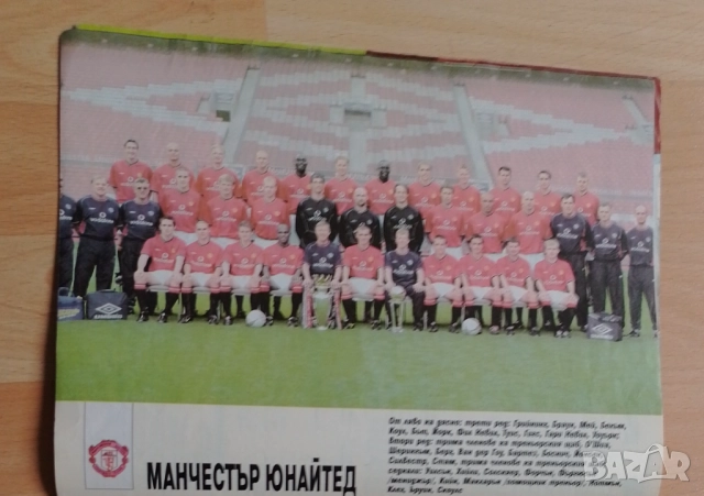 Отбори от Шампионска лига 2000-01