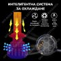 2 БРОЯ 360° LED Диодни крушки – H7 200W 12V +300%, снимка 3