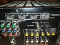 ONKYO RECEIVER 1901221908, снимка 11