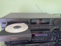 CD плеар Technics SL - PG520A с дистанционно , снимка 2