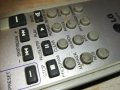 lg dvd receiver remote control 2901211628, снимка 18