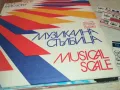 МУЗИКАЛНА СТЪЛБИЦА-ПЛОЧА 1610241146, снимка 2