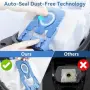 14 торбички за прах GN 3D за прахосмукачки Miele и Hoover, снимка 4