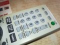 SONY HDD/DVD REMOTE CONTROL 2502211617, снимка 8