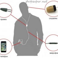 Микрослушалка, снимка 5 - Безжични слушалки - 28091602