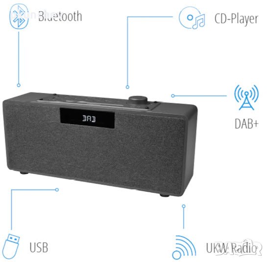 МИКРО АУДИО СИСТЕМА MEDION LIFE® P64934, снимка 1