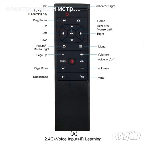 Air Mouse Дистанционно управление MT12 2.4G с Fidelity Voice Input , снимка 1