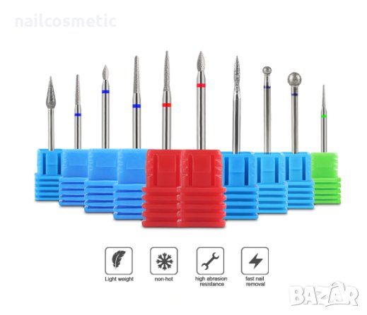 Накрайници за електрически пили, снимка 1