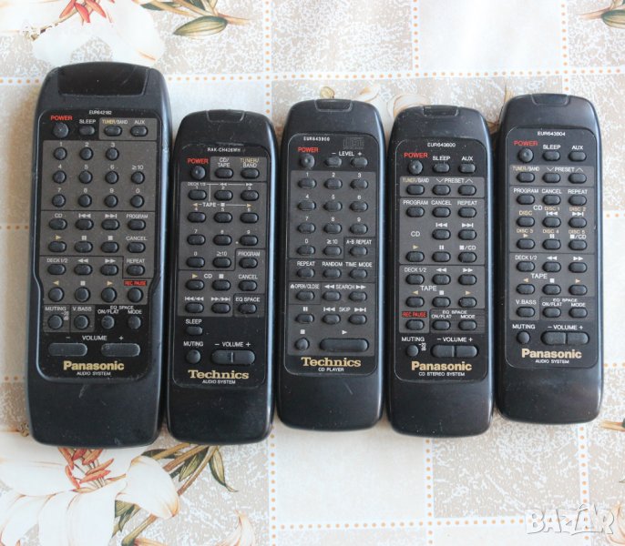 Дистанционно за Technics и Panasonic, снимка 1