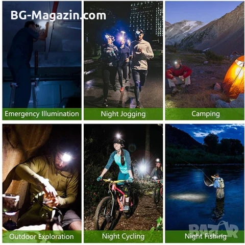 Професионален мощен LED фенер туристически челник за глава лов риболов планинарство преходи каска, снимка 9 - Къмпинг осветление - 50938609