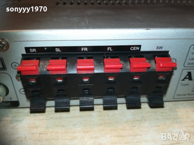 aeg dvd 4604hc dvd  receiver 1703212043, снимка 16 - Ресийвъри, усилватели, смесителни пултове - 32201901