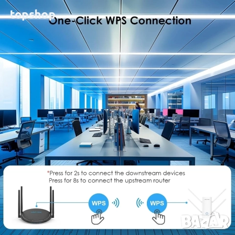 Нов WAVLINK AX3000 WiFi 6 Extender усилвател на сигнала за дома, 3000Mbps двубандов (5GHz/2.4GHz)..., снимка 4 - Мрежови адаптери - 51636478