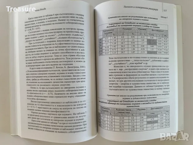 Личност и състезателна реализация - Татяна Янчева, снимка 8 - Психология и личностно развитие - 56150711