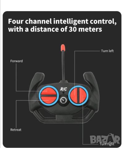 Дрифт кола с дистанционно управление , снимка 4 - Коли, камиони, мотори, писти - 42523162