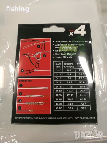 Промо 2020 Плетено 4-нишково влакно PROX4 OSP 100м, снимка 2 - Такъми - 29713978