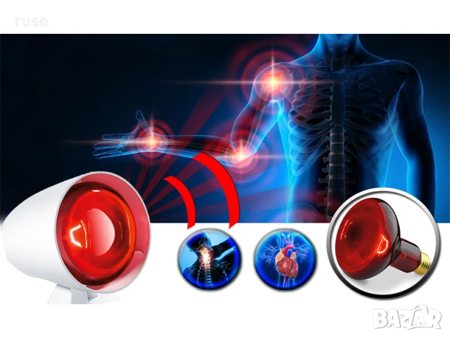 НОВА! Инфрачервена лампа Sanitas SIL06 , снимка 7 - Други - 50541156