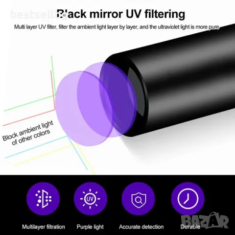 UV фенер акумулаторен мощен ултравиолетова светлина лампа ув фенерче, снимка 4 - Къмпинг осветление - 48139945