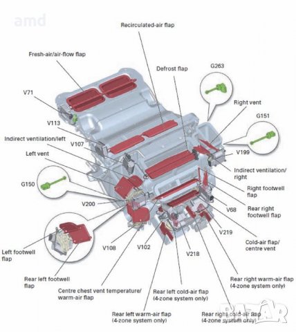 НОВИ потенциометърчета за клапи на парното VW AUDI SKODA SEAT, снимка 11 - Части - 26920889