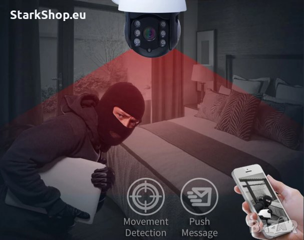 2020 RoboCam Въртяща безжична WiFi външна охранителна камера – FullHD 6LED, снимка 5 - IP камери - 29219251