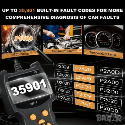 Full OBD2 EOBD автомобилен диагностичен кодочетец V317 , снимка 4 - Аксесоари и консумативи - 50813106