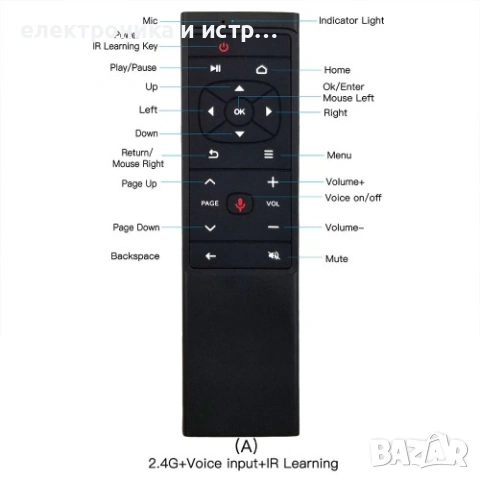 Air Mouse Дистанционно управление MT12 2.4G с Fidelity Voice Input 