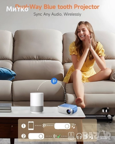 Мини проектор с WiFi и Bluetooth, преносим мини проектор за iPhone, външни филмови проектори, поддър, снимка 9 - Плейъри, домашно кино, прожектори - 52922422