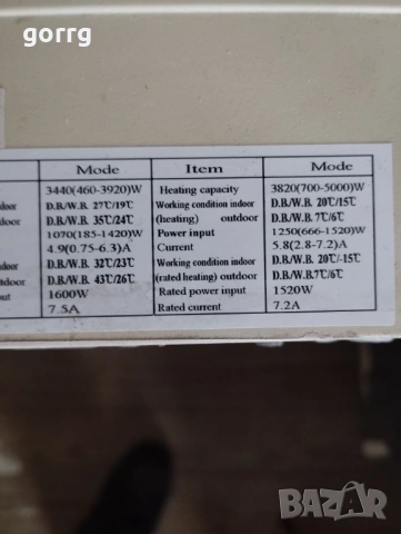 Климатик HAIER, снимка 5 - Климатици - 53378109