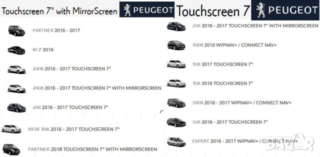 🇧🇬 🇲🇦🇵 [NEW] 2023 Citroen/Peugeot навигация eMyWay/WIPNav+(RT6)/SMEG/SMEG+ Picasso/C3/C4/C5/C8, снимка 5 - Аксесоари и консумативи - 29328817