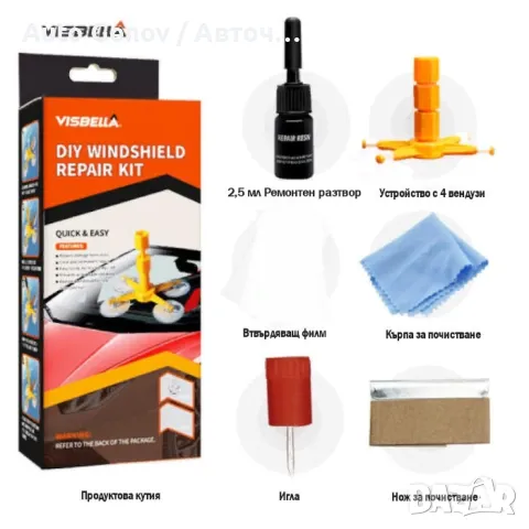 Комплект за лепене на автомобилни стъкла Visbella, снимка 2 - Аксесоари и консумативи - 48787834