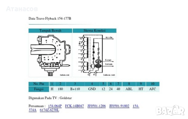 TXO GOLDSTAR 154-177B - 6€ / 11лв., снимка 5 - Части и Платки - 54231106