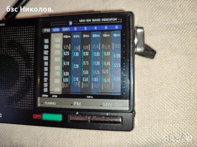 Радио Panasonic RF-B10 FM/SW/MW World Radio., снимка 13 - Радиокасетофони, транзистори - 54170090