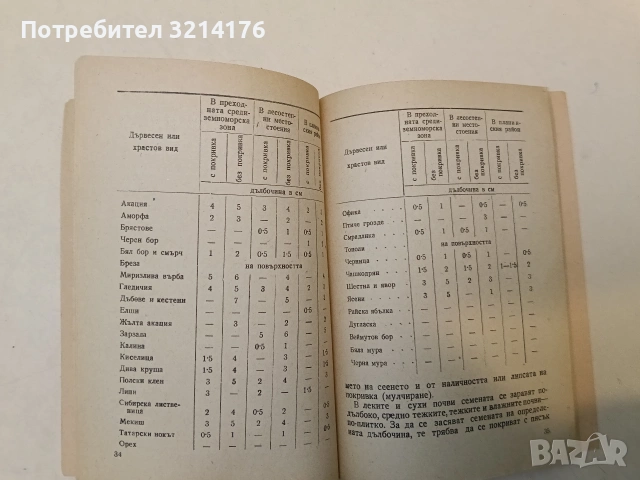 Инструкция за произвеждане на фиданки в горските разсадници – Сборник (1951), снимка 16 - Специализирана литература - 48335383