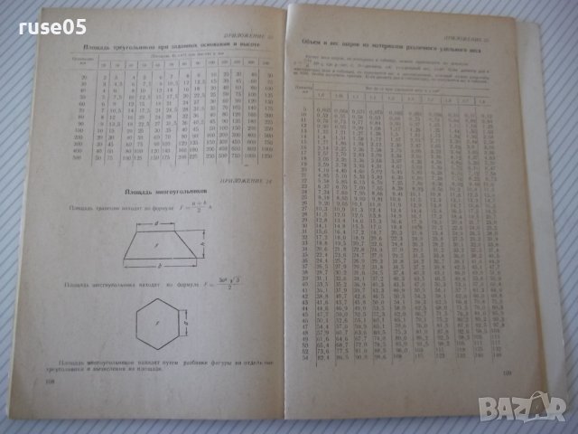 Книга"Основы прессов.пластических масс-К.Бранденбургер"-112с, снимка 8 - Специализирана литература - 40100743