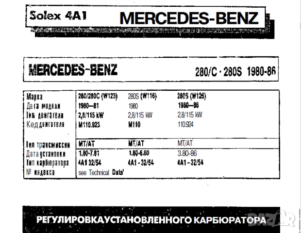 Мercedes: 7 Ръководства за обслужване,експлоатация и ремонт(на CD ), снимка 9 - Специализирана литература - 51830093
