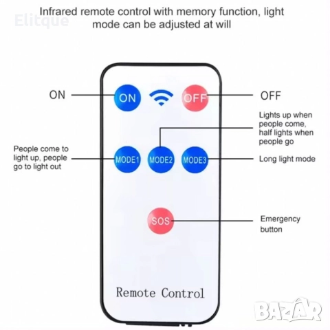 Интелигентна соларна улична лампа – 180W енергийна ефективност и яркост, снимка 4 - Други - 52744891