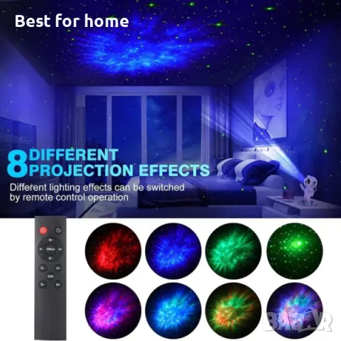 Галактически проектор астронавт NASA new version, снимка 5 - Детски нощни лампи - 48351420