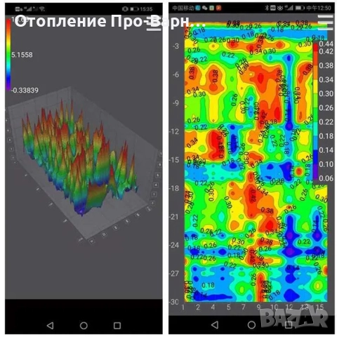 3D ПРОФЕСИОНАЛНО ИЗМЕРВАНЕ ЗА ВОДА С ЕЛЕКТРОРЕЗИСТИВЕН ТОМОГРАФ, снимка 6 - Други услуги - 51741779