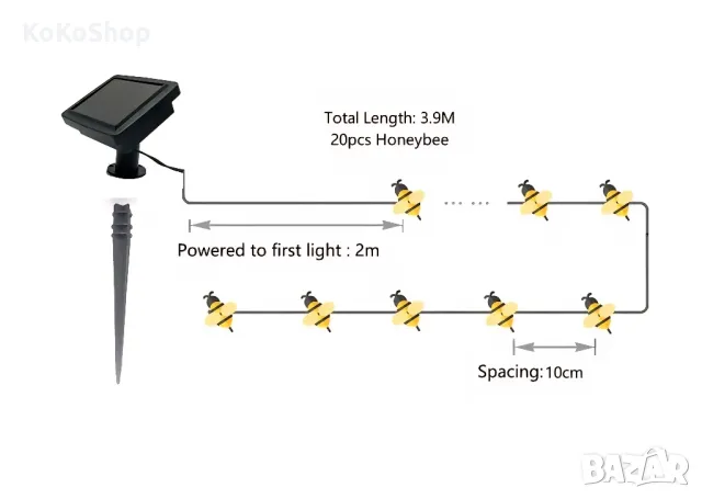 Соларен гирлянд с пчелички – 20 LED лампички за декорация на градина и балкон, снимка 3 - Соларни лампи - 50419471