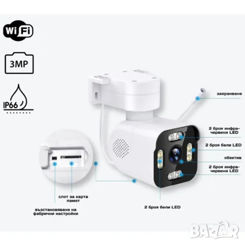 IP камера 3MP BULLET PRO  , нощно виждане, двупосочно аудио, аларма, водоустойчива IP66, снимка 8 - IP камери - 49461483